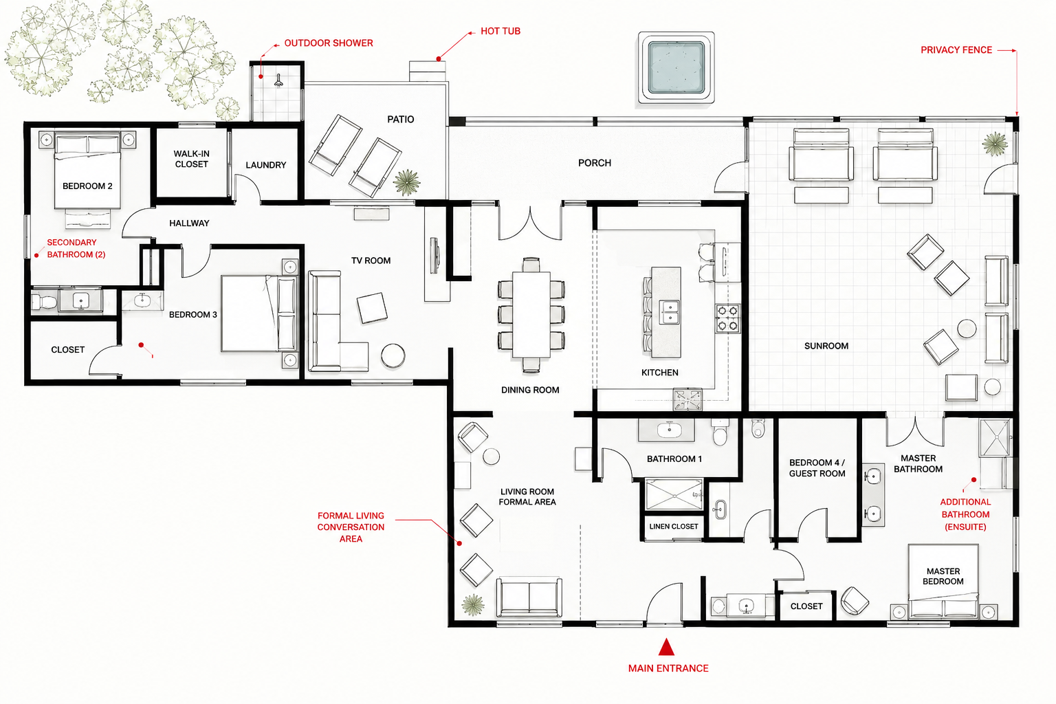Concept Design